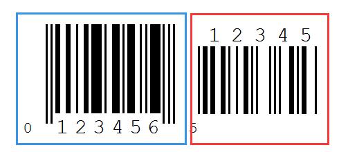 line is a UPC-A barcode while the part circled by red line is add-on code.