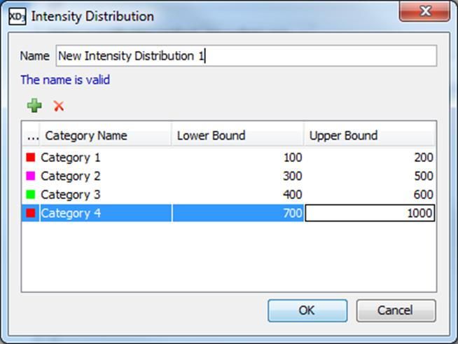 Select the modality for which you wish to set intensity ranges from the list on the left. Select the quantification method from the dropdown menu.