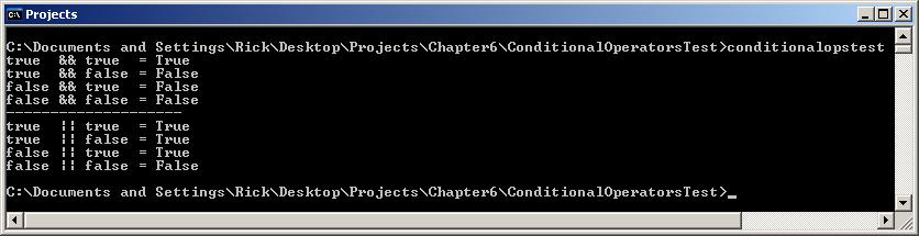 Chapter 6: Simple C# Programs Statements, Expressions, and Operators Figure 6-18: Results of Running Example 6.