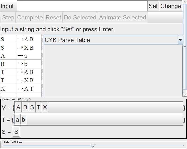 Enter the string aaabb as the input string and click Set. The algorithm works on the principle of dynamic programming.