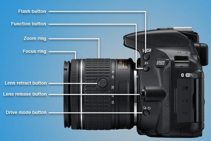 LENS AND SIDE OF THE CAMERA Generally, buttons placed on the side of your camera won t be for commonly-used functions.