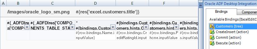 Designer Ribbon Tab Figure 5-2 ADF Desktop Integration Components and Bindings Other ADF Desktop Integration components, such as ADF Input Text, ADF Input Date and ADF Label, can be inserted from the