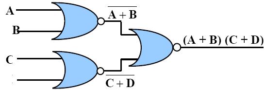 - Simplify The Following Boolean Expressions Using De Morgan Theories?