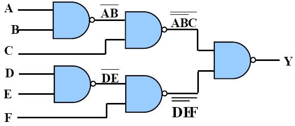 Apply De Morgan Theories Implementation using NAND-NOR