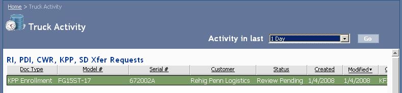 Confirm the Status of a KPP Machine Enrollment Click Truck Activity in the navigation pane.
