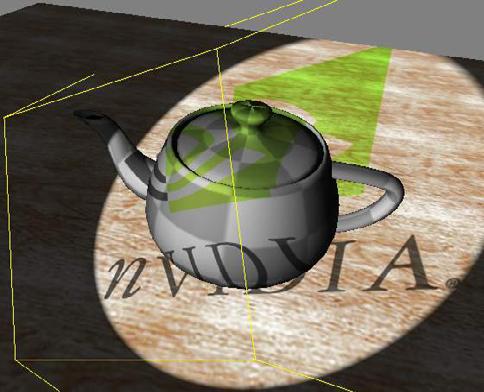 Projective Texture Mapping Projected Texture (x, y, z,