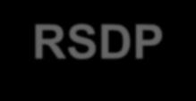 RSDP Regional Service Delivery Points (RSDPs): Provide enterprise