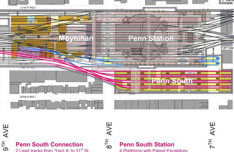 Amtrak Gateway Project Concept Track Plan