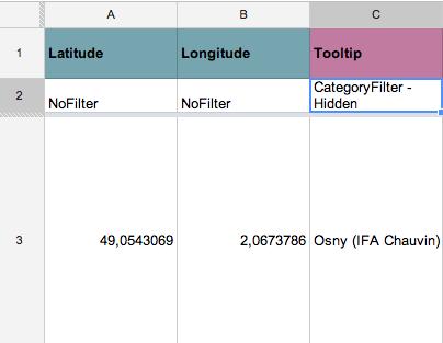 You can use either addresses or latitude + longitude data (coordinates - Lat-Long pairs).