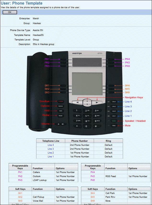 Figure 10 User: Phone Template Page SCA Options Tab Shared Call Appearances are created by advanced administrators.
