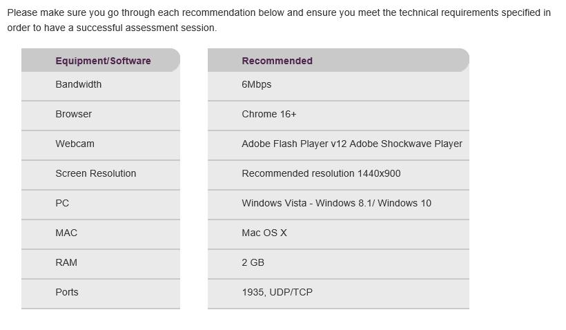 11 Technical Requirements and Equipment Test PLEASE NOTE: Please ensure that the eassessment URL has been added to trusted sites and trusted sites is set to windows defaults.