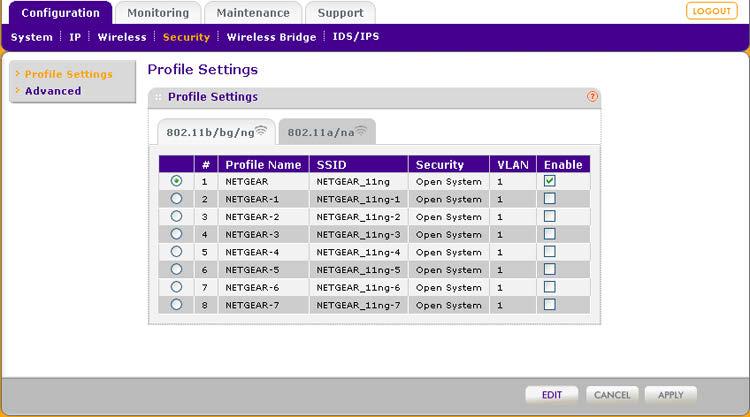 Configure and Enable Security Profiles To configure and enable a security profile, you need to enable the associated radio: For 802.11b/bg/ng modes, the 2.