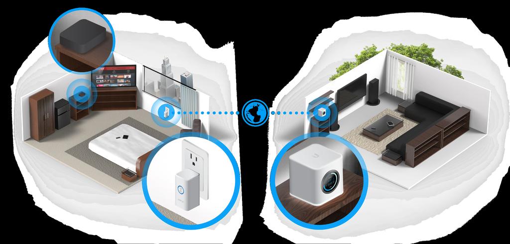 amplifi.com Specifications are subject to change. Ubiquiti products are sold with a limited warranty described at: www.ubnt.