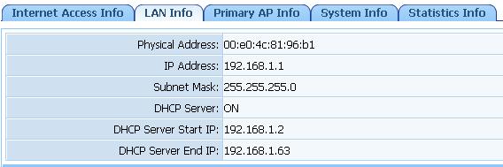 Primary DNS: The DNS server translates domain or website names into IP address, input the most common DNS server address you used or provided by your ISP.