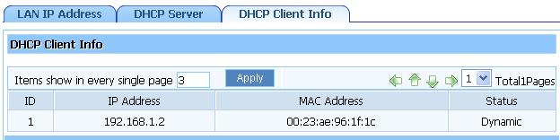 IP Address Pool: The IP Address pool is used for allocate IP address by DHCP server; The IP Address pool range is also changeable DHCP IP Address