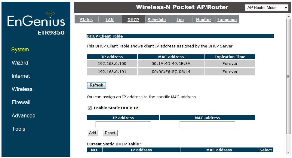 47 DHCP This page shows the status of the DHCP server and
