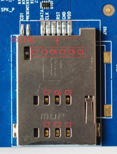 Figure 15: Pins Assignment of USIM Card Holder Table 7: Pin Assignment of J702 J702 Pin Signal Name I/O Function C1 USIM_VDD O USIM/SIM card power C2 USIM_RST O USIM/SIM card reset C3 USIM_CLK O