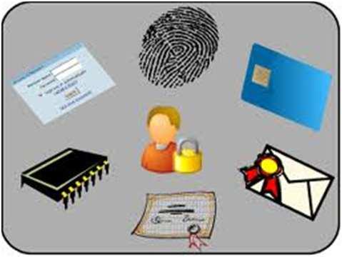 Authentication Services Identity and access management (IAM) Identification, authentication and authorization Single- vs.