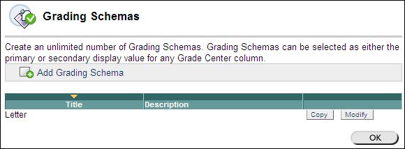Customize Letter Grade Schemes Click Modify
