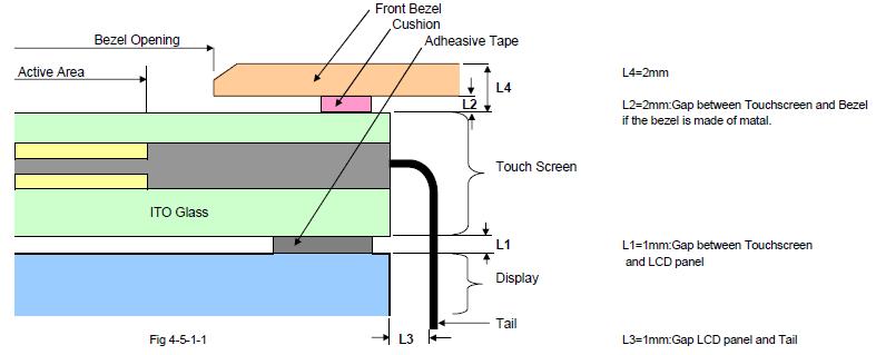 4-5. Mounting Notes Projected capacitive touchscreen detects the touched locations by measuring the increased amount of the capacitance value between its electrodes at inputs.