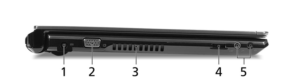 3 Ventilation slots Enable the computer to stay cool, even after prolonged use. 4 USB 2.0 port Connect to USB 2.0 devices (e.g., USB mouse, USB camera).