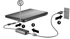 Connecting the AC adapter WARNING! To reduce the risk of electric shock or damage to the equipment: Connect the power cord into an AC outlet that is easily accessible at all times.