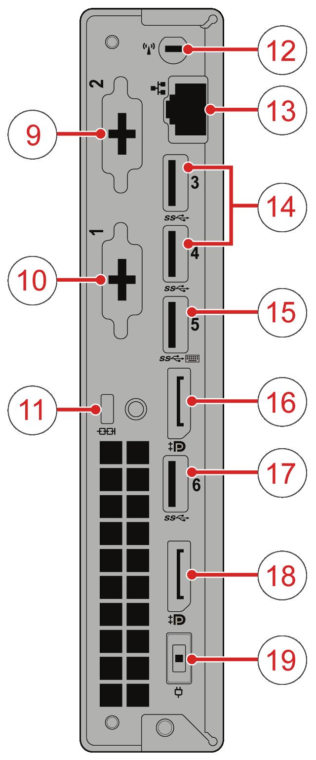 6 DisplayPort connector Used to send or receive audio and video signals. You can attach a compatible audio or video device to this connector, such as a high-performance monitor. 7 USB 3.