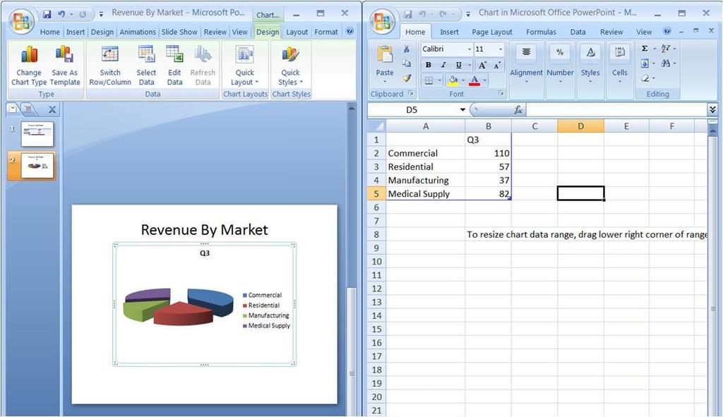 Editing Data Data may be added or changed using the Edit Data icon on the Design tab, Data group. Notice that the Excel sheet you previously populated returns; it is linked to the PowerPoint chart.