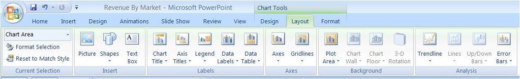 Chart Titles Describes the chart purpose. Axis Titles Describe the meaning of the horizontal and vertical chart axis. Legends Identifies the patterns or colors assigned to the data series.