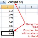 SUM - Excel function method: 1. Enter the following data into cells D1 to D6: 114, 165, 178, 143, 130, 165. 2.