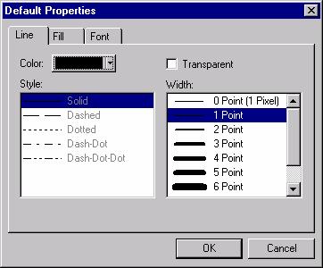 Panel Default Properties Before adding components to a panel, you can set their default properties.