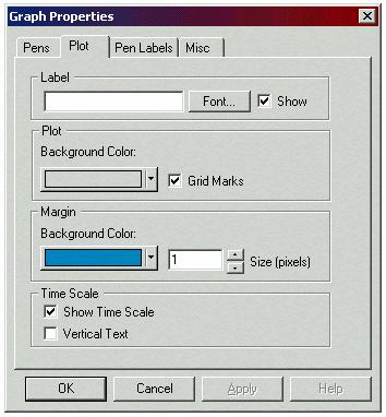The Graph Properties dialog appears, with the following tabs: Pens Plot Pen Units Miscellaneous These property tabs are described in the subsections that follow.