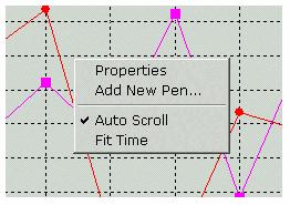 Design Mode Menu Features The design mode popup menus for the graph and the pen labels are shown below, respectively: Properties Select