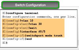 After the subinterface has been created, the VLAN ID is assigned using the encapsulation dot1q vlan_id