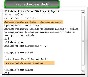 Switch Configuration Issues Incorrect access mode assignment Communication between R1 and S1 is supposed to be a trunk link.