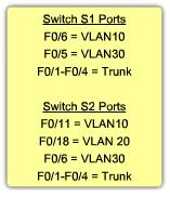 Introducing Inter-VLAN Routing In this example, the router was configured with 2 separate interfaces to interact with the different VLANs and routing.