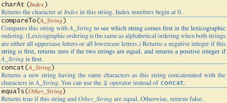 String Methods Follow the Java API link on the