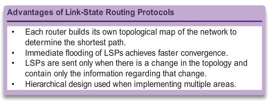 WHY USE LINK-STATE ROUTING