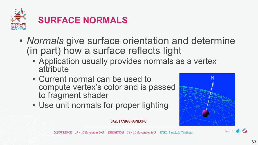 The lighting normal determines how the object reflects light around a vertex.