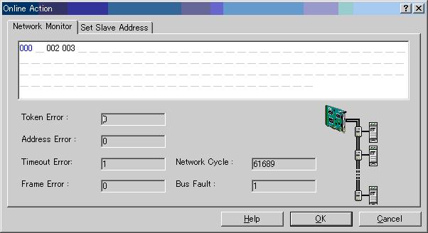 4. Troubleshooting (PROFIBUS DP) Verifying the PROFIBUS DP network condition The applicomio Console application has the following functions: Network Monitor function Diagnostic function : Monitoring