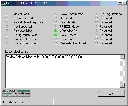 4. Troubleshooting (PROFIBUS DP) (3) Select [Protocol]-[Diagnostic] from the applicomio Console application menu. Click the magnifying grass icon on the [Diagnostic] dialog box.