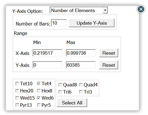 Mesh Metric Graph Controls Elements on Y-Axis can be plotted with two methods; Number of Elements Percentage of Volume/Area Options to change the range on either axis Specify which element types to