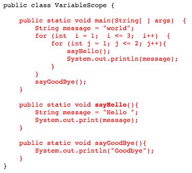 Scope of Static Method In the following code, scope of the static