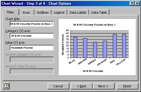 Chart Location - Click As new sheet if the chart should be placed on a new, blank worksheet or select As object in if the chart should be embedded in an existing sheet and select