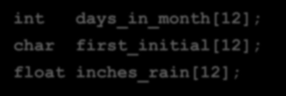 Declaring 1-D Arrays Explicit length, nothing initialized: int days_in_month[12]; char first_initial[12]; float inches_rain[12]; Explicit length, fully initialized: int days_in_month[12] =