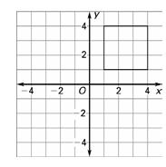 NO, because the sides are not horizontal or vertical so the measures cannot be determined. Example: Which gives the perimeter of the square?