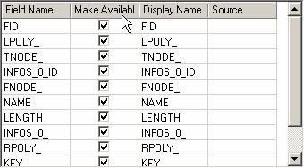 generate themes on the graphic data from the associated tabular information Use the Style Explorer to find