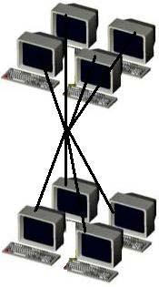 DMB LAN 10/100MB Switch Web &
