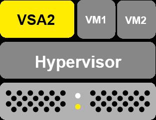 SvSAN - Neutral Storage Host (witness) Tie-breaker service for SvSAN mirrors Prevents