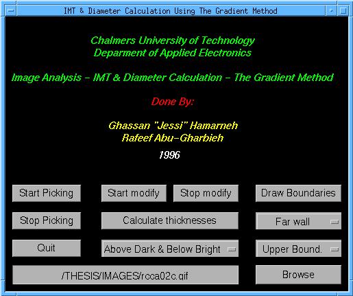 A look at the maximum gradient method implementation A look at the maximum gradient method